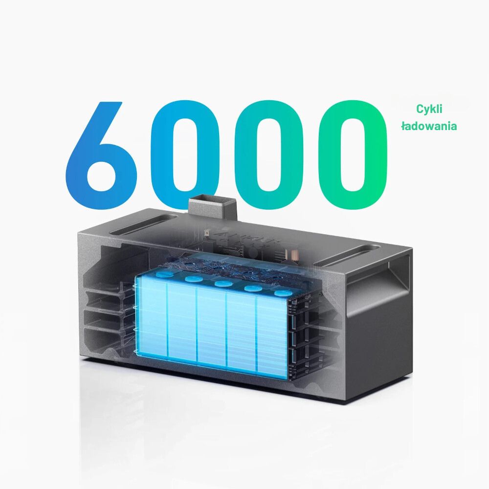 Bateria do Anker Solix Solarbank 2Pro/ Plus 1600Wh - image 4