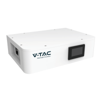 Moduł kontrolny BMS do wysokonapięciowych magazynów energii V-TAC OHS 15-40K-100VT-OHS-HV100