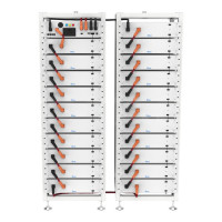 Magazyn energii 161,28kWh (21 x 7,68kWh) DEYE BOS-A LiFePO4 zewnętrzny modułowy