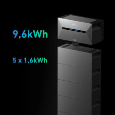 Bateria do Anker Solix Solarbank 2Pro/ Plus 1600Wh