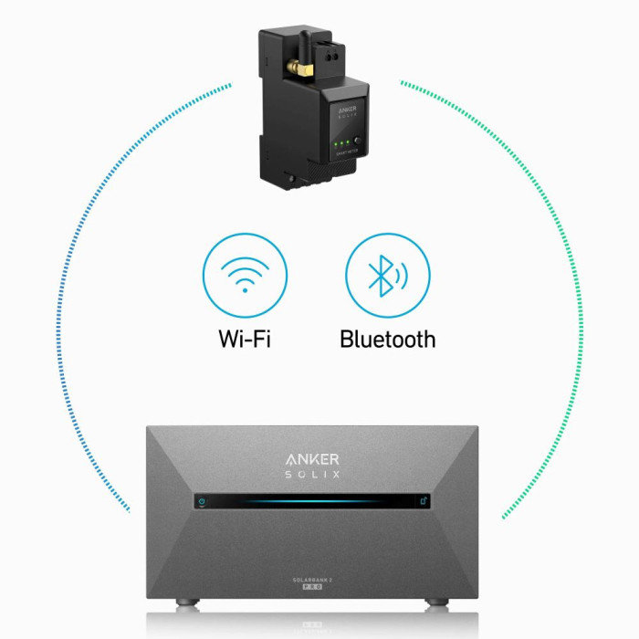 Sterownik Anker Solix Smart Meter