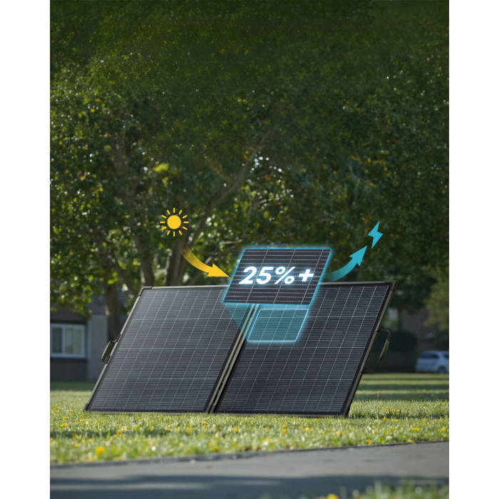 Panel Solarny Składany Bifacial Anker Solix PS200 200W