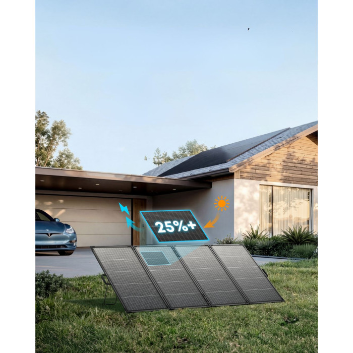 Panel Solarny Składany Bifacial Anker Solix PS400 400W