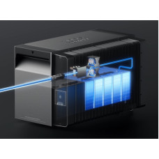 Magazyn energii Anker SOLIX Solarbank 3 E2700 Pro 2688Wh 800W