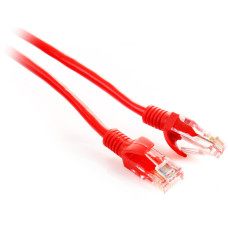 PATCHCORD SKRĘTKA GETFORT CAT.5E UTP 2m czerwony