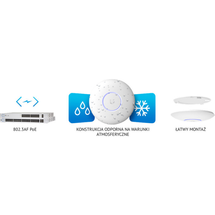 UBIQUITI UNIFI UAP-AC-PRO-5 (5-Pack)