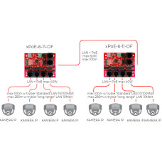 SWITCH 5-PORTOWY POE ATTE xPoE-6-11-OF