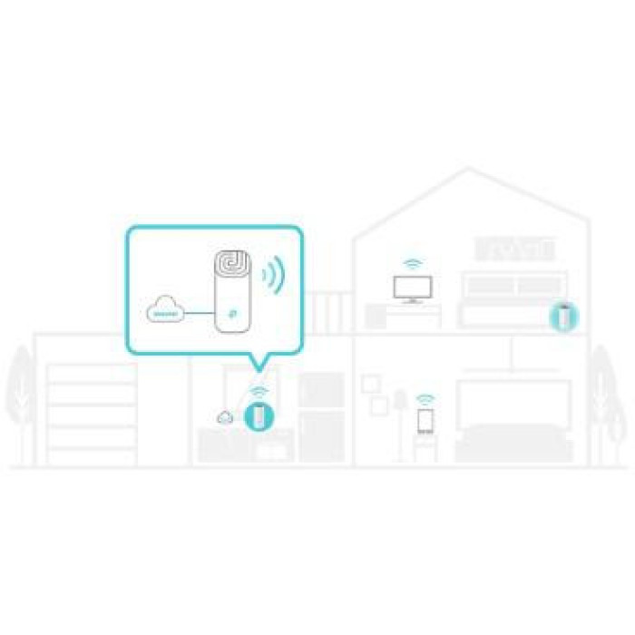 DOMOWY SYSTEM WI-FI MESH TP-LINK DECO E4 (3-pack)