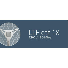MIKROTIK ROUTERBOARD LHG LTE18 (LHGGM&EG18-EA)