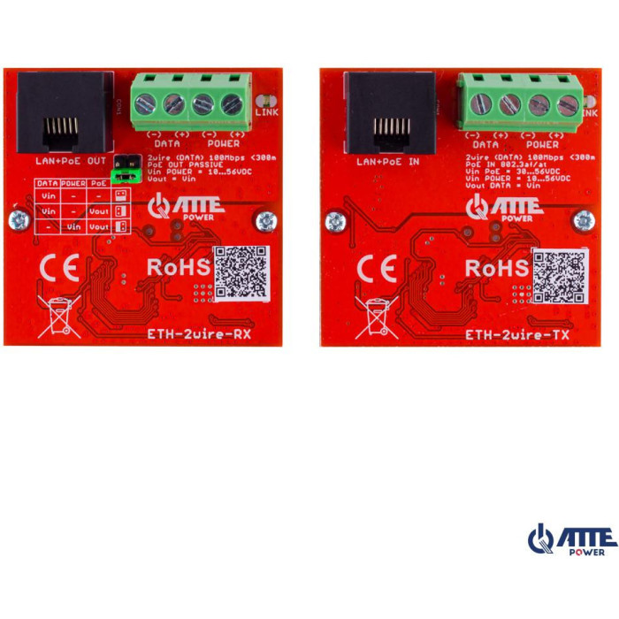 Zestaw konwerterów ATTE ETH-2wire-A-SET