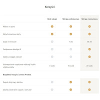 Syrena alarmowa Imou IOT-ZR1-EU