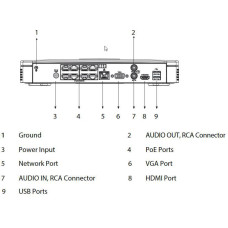 REJESTRATOR IP DAHUA NVR2108-8P-I2