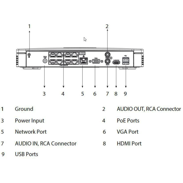 REJESTRATOR IP DAHUA NVR2108-8P-I2