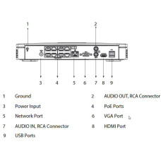 REJESTRATOR IP DAHUA NVR2108HS-8P-I2