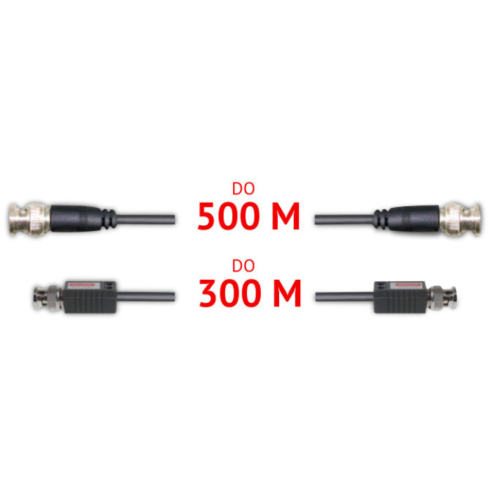 KAMERA HDCVI DAHUA HAC-HDW2802T-A-0280B-S2-DIP