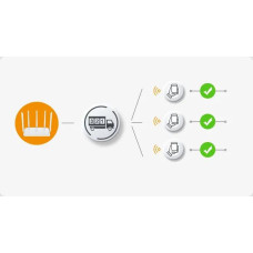 Router Imou HR12G dwuzakresowe Wi-Fi 2,4 GHz i 5 GHz
