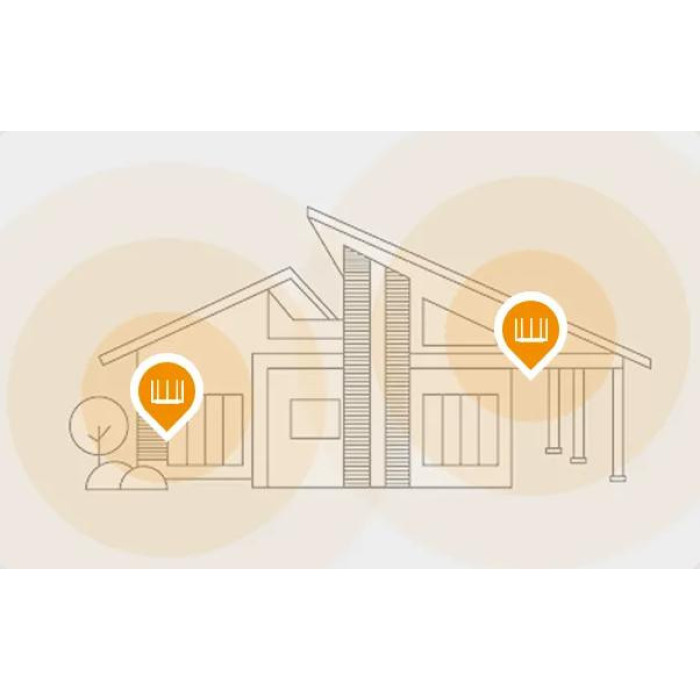Router Imou HR12G dwuzakresowe Wi-Fi 2,4 GHz i 5 GHz
