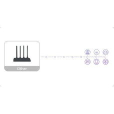 Router Imou HR12G dwuzakresowe Wi-Fi 2,4 GHz i 5 GHz