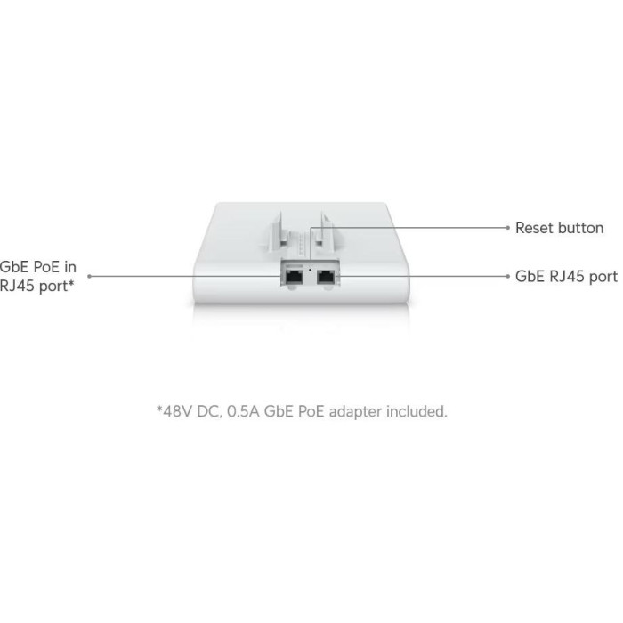 UBIQUITI UNIFI U6 Mesh PRO (U6-Mesh-Pro)