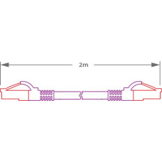 PATCHCORD SKRĘTKA GETFORT CAT.6A S/FTP LSOH 2m fioletowy