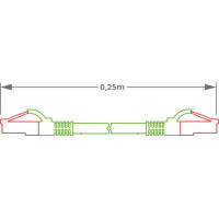 PATCHCORD SKRĘTKA GETFORT CAT.6A S/FTP LSOH 0,25m zielony