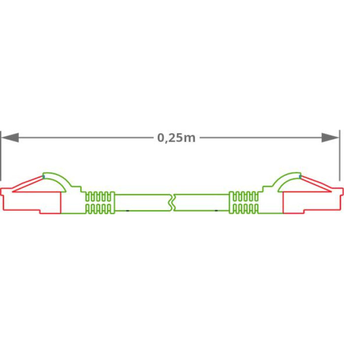 PATCHCORD SKRĘTKA GETFORT CAT.6A S/FTP LSOH 0,25m zielony