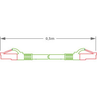 PATCHCORD SKRĘTKA GETFORT CAT.6A S/FTP LSOH 0,5m zielony