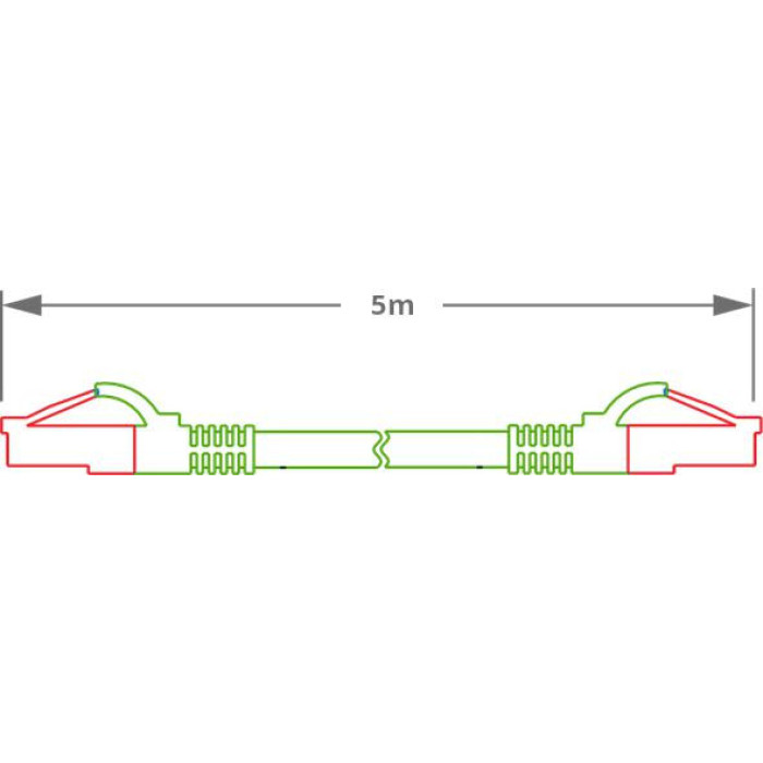PATCHCORD SKRĘTKA GETFORT CAT.6A S/FTP LSOH 5m zielony