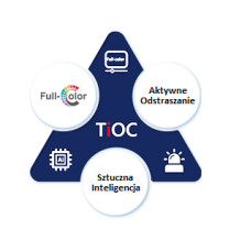 KAMERA IP TIOC 3.0 DAHUA IPC-HDW3549H-ZAS-PV-27135-S5