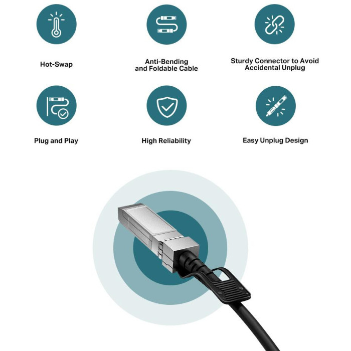 PRZEWÓD SFP+ TL-SM5220-1M