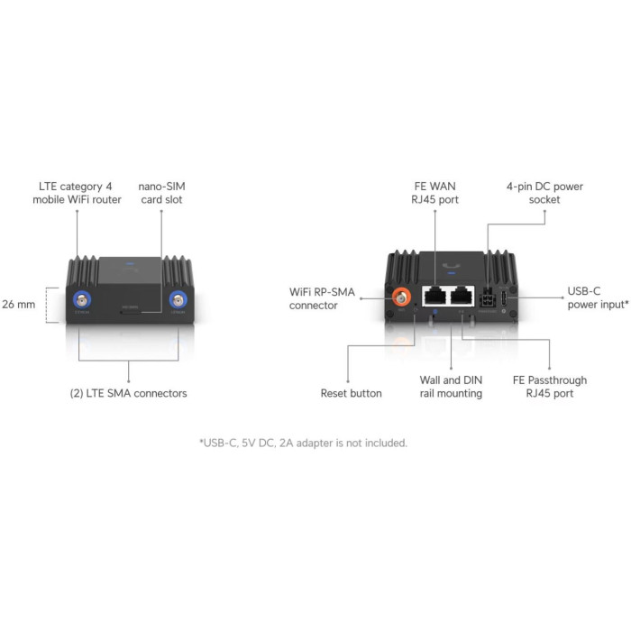 MOBILNY ROUTER UBIQUITI UMR-Ultra