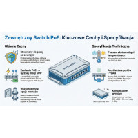 SWITCH GETFORT POE zewnętrzny 4FE+1FE IP65