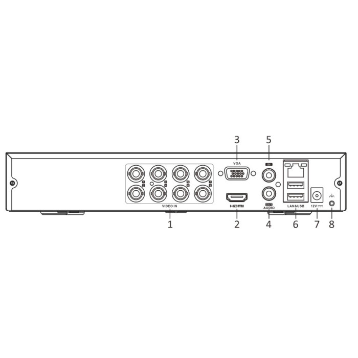 Rejestrator 5w1 Hilook 8 kanałowy 5MP DVR-8CH-5MP z dyskiem 2TB