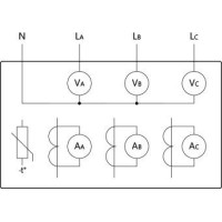 Shelly 3EM-63W Gen3
