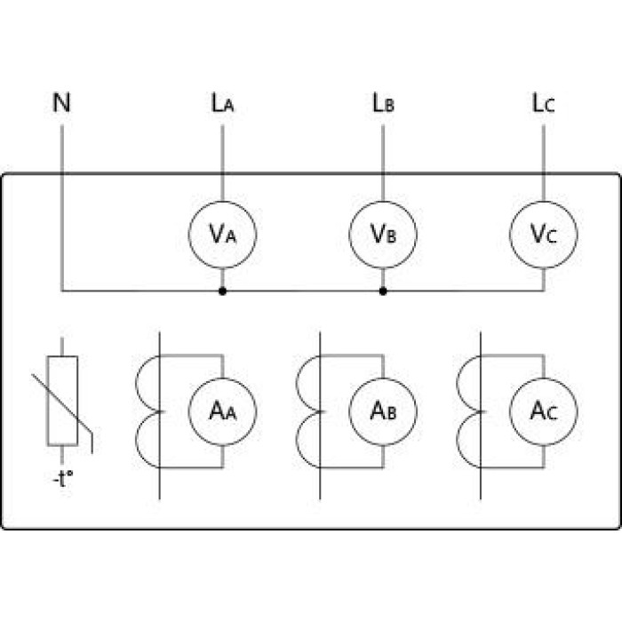 Shelly 3EM-63W Gen3