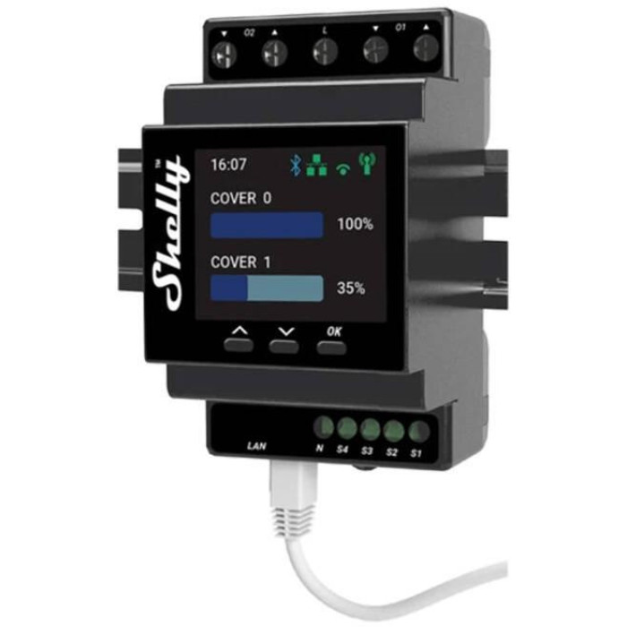 Shelly Pro Dual Cover PM