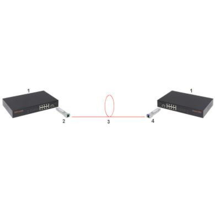 MODUŁ JEDNOMODOWY GTS-SFP-35G