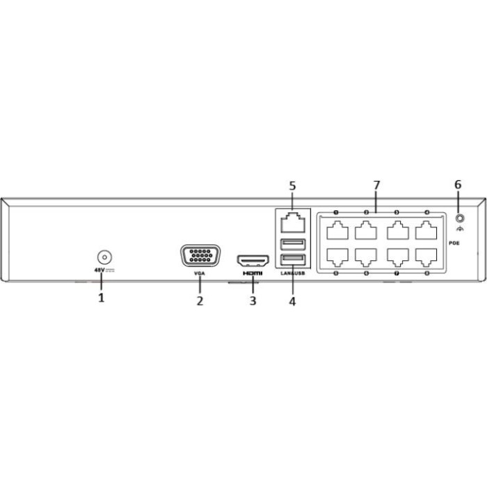 Rejestrator IP Hilook NVR-108MH-D/8P(D) 8-kanałowy 5MP PoE