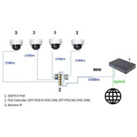 SWITCH POE / EXTENDER SPT-POE/4G-POE-DIN-E 5-PORTOWY DELTA NETWORK
