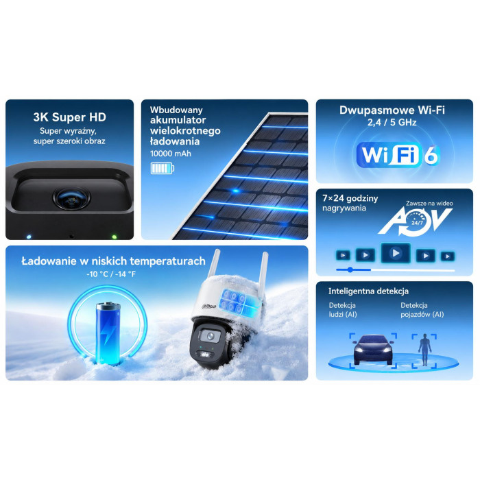 Kamera Wifi Dahua BP5E