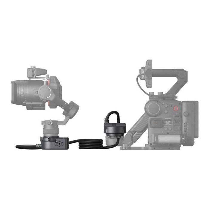 Moduł rozszerzający DJI Ronin 4D Flex - uniwersalny