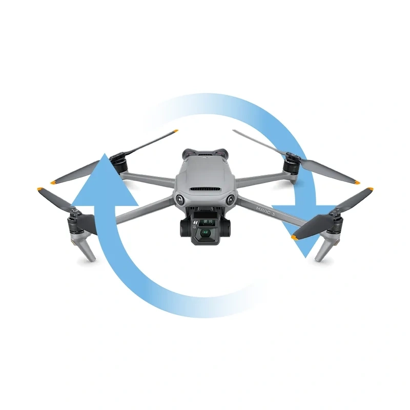 Plan ochrony DJI Care Refresh Mavic 3 (plan roczny) - kod elektroniczny - uniwersalny